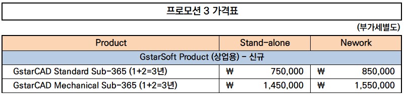 지스타캐드 새해 한정 프로모션 4 »