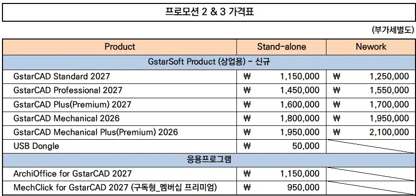 프로모션 안내 : GstarCAD 365 출시 기념 1+1 ~ 5+5 프로모션 2 »