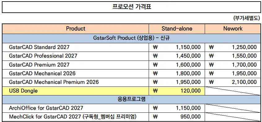 프로모션 안내 : GstarCAD 2027 for MAC 출시 기념 1+1 ~ 5+5 프로모션 2 »